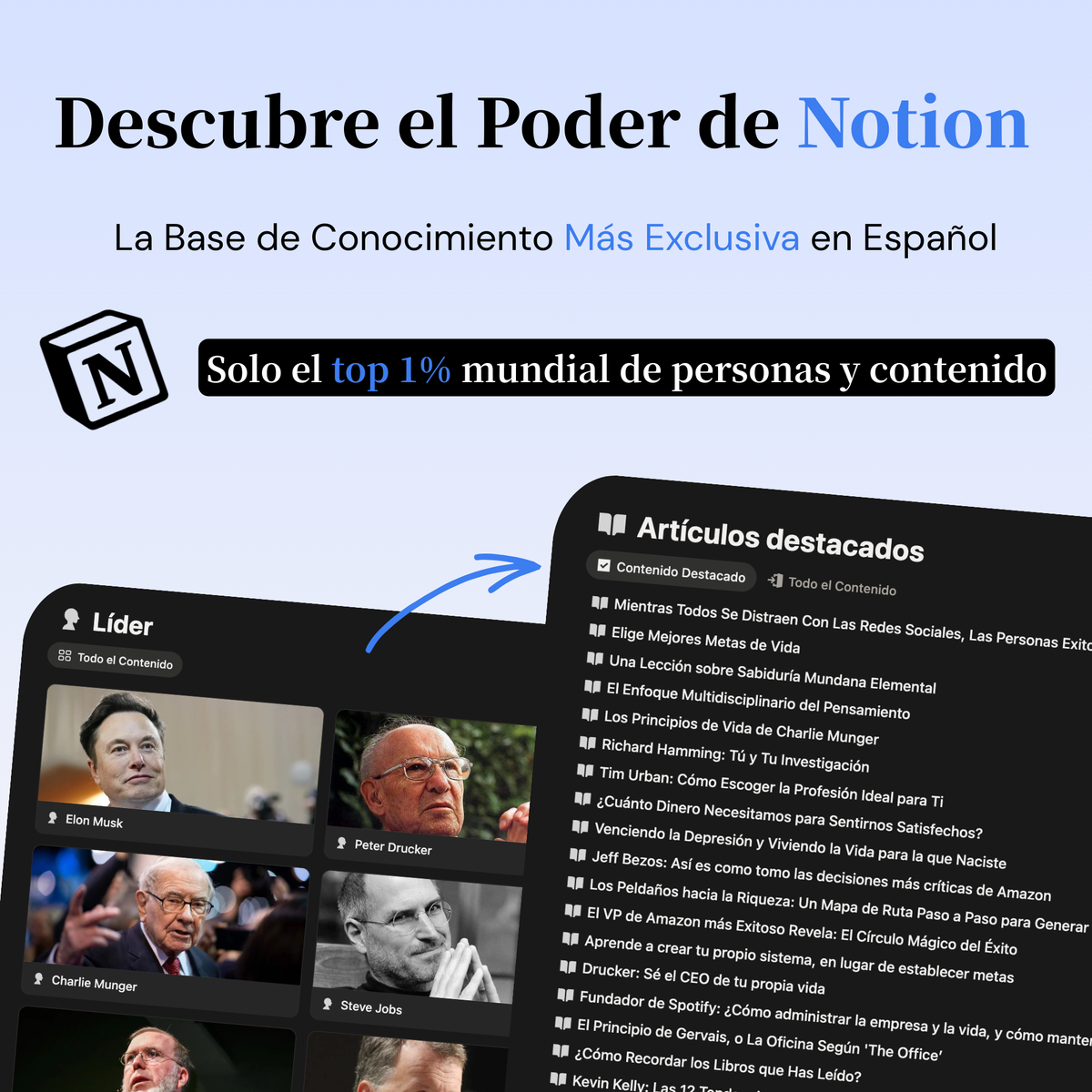 Suscripción Anual Thinkinglab