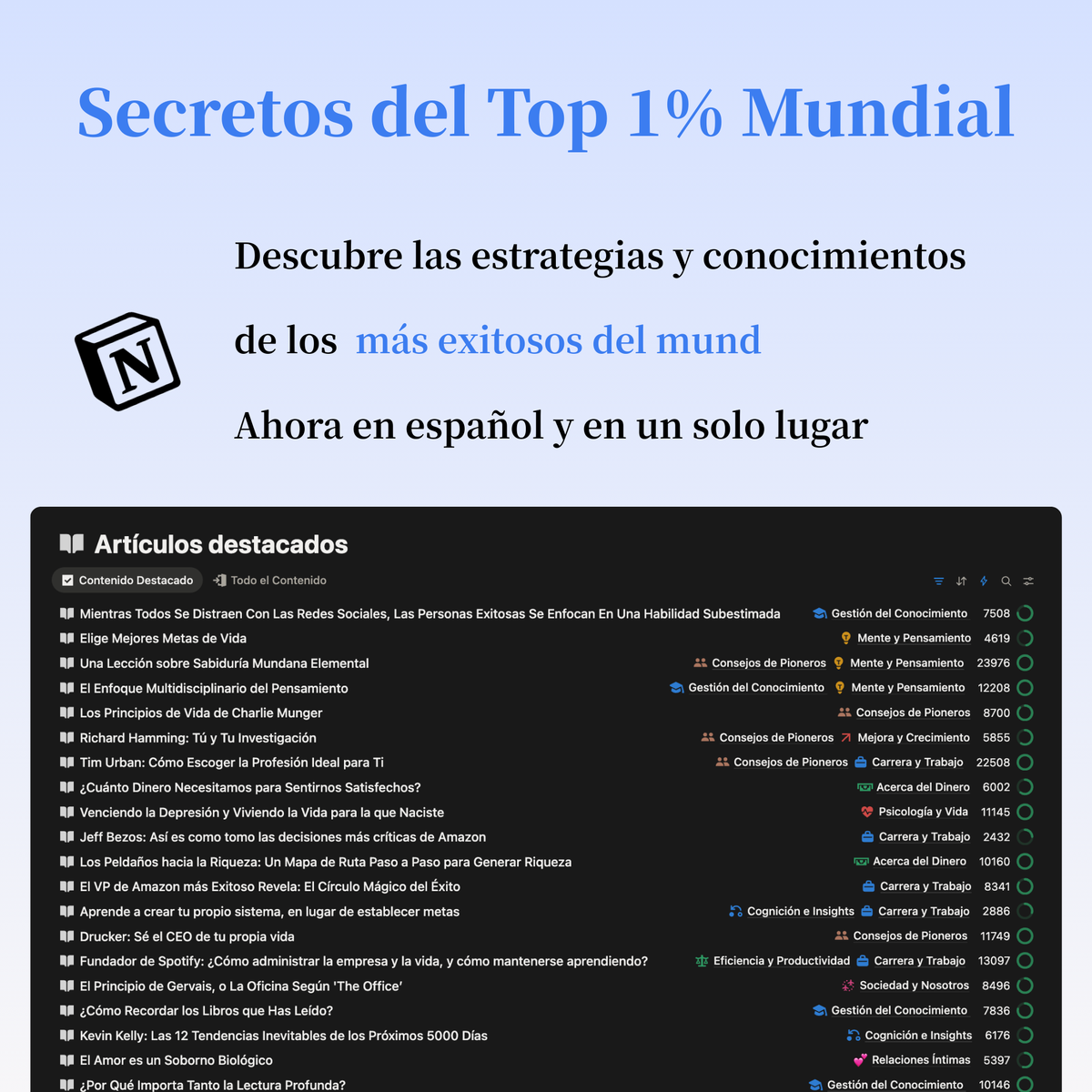 Suscripción Anual Thinkinglab