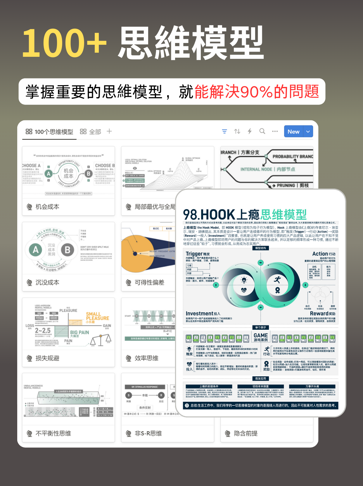 【一年會員】ThinkingLab的閲讀會員*